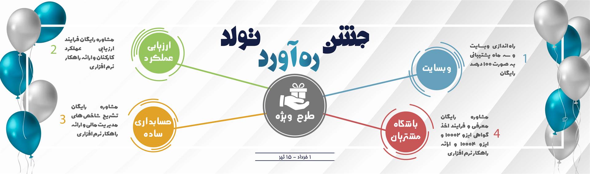 سیکا؛ سایه‌سار کسب و کار شما