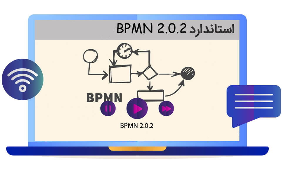 معرفی استاندارد BPMN2