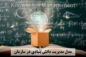 مدل مدیریت دانش بنیادی در سازمان