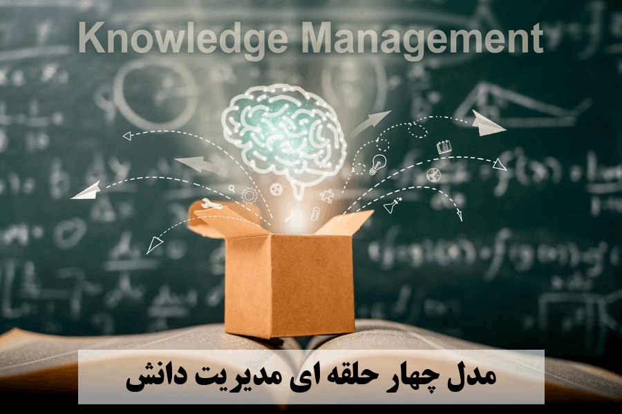 مدل چهار حلقه‌ای مدیریت دانش